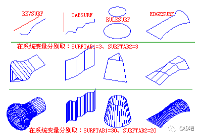 想做好CAD，三维建模的35个问题了解一下_22