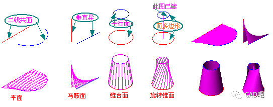 想做好CAD，三维建模的35个问题了解一下_26