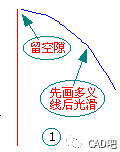 想做好CAD，三维建模的35个问题了解一下_36