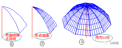 想做好CAD，三维建模的35个问题了解一下_38