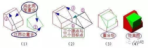 想做好CAD，三维建模的35个问题了解一下_47