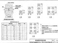 地下室人防机电安装最全图文详解