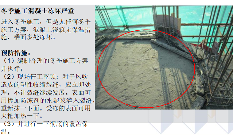 房地产公司工程质量缺陷库（240页，图文）-冬季施工混凝土预防措施