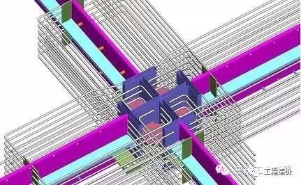 板底筋翻样资料下载-钢筋翻样方法大全！总有你不知道的那一种