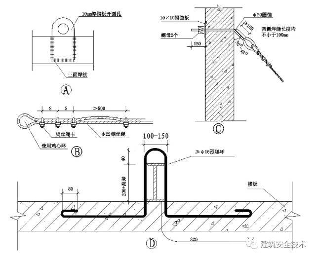 外脚手架搭设标准全面图解，非常实用!_27