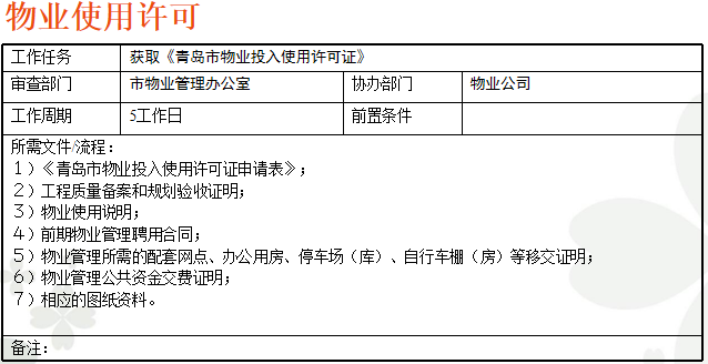 产业园项目报建资料下载-项目报批报建工作流程培训讲义PPT（63页）