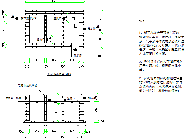 房建项目临建工程施工方案资料下载-健身中心工程临建工程施工方案