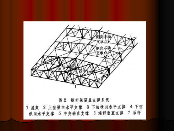 鋼桁架屋蓋支撐系統3