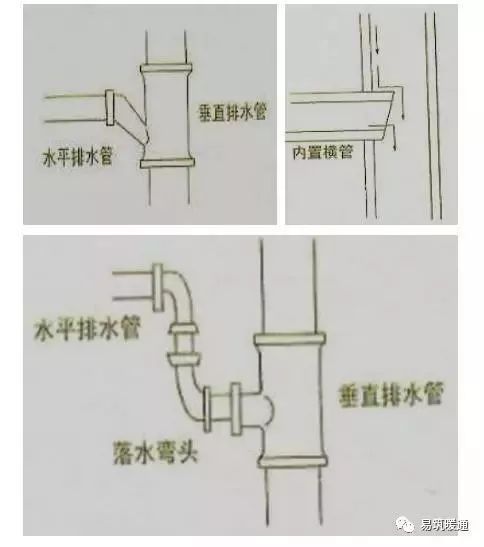 空调排水工程施工要点_3