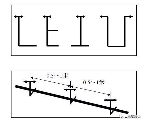 空调排水工程施工要点_2