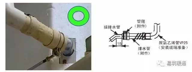 空调排水工程施工要点_5