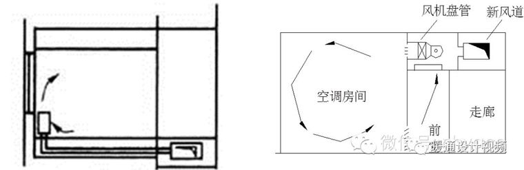 图文全面详解风机盘管值得收藏_20