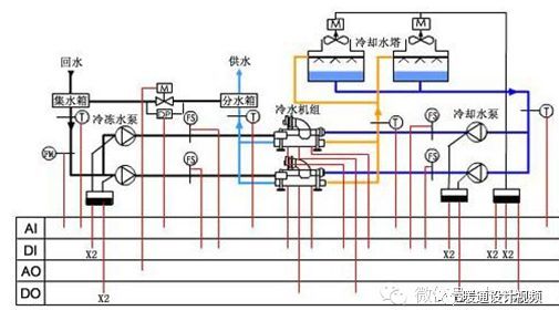 图文全面详解风机盘管值得收藏_28