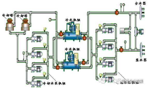 图文全面详解风机盘管值得收藏_31