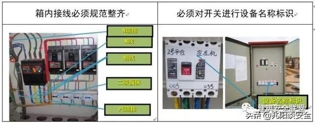 施工现场临时用电安全技术强制标准及常见隐_20