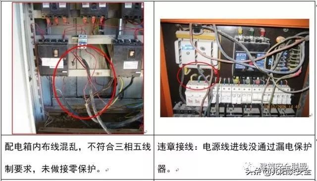 施工现场临时用电安全技术强制标准及常见隐_22