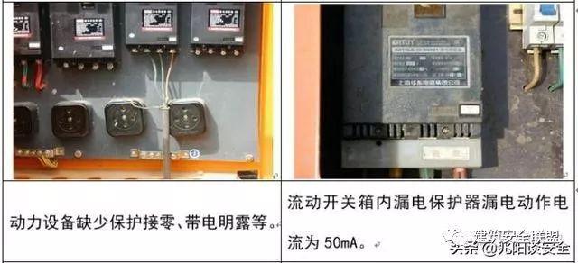 施工现场临时用电安全技术强制标准及常见隐_30