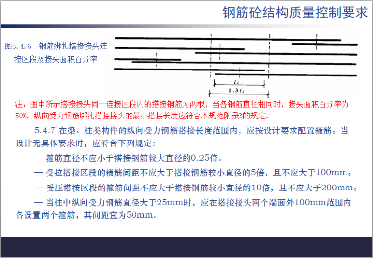 知名地产钢筋加工及绑扎质量控制（图文）-钢筋绑扎搭接接头连接区段及接头面积百分率