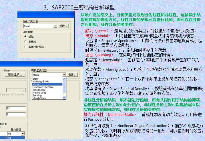 sap2000例题资料下载-SAP2000培训讲义