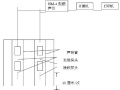 建筑桩基试桩检测方案（Word）