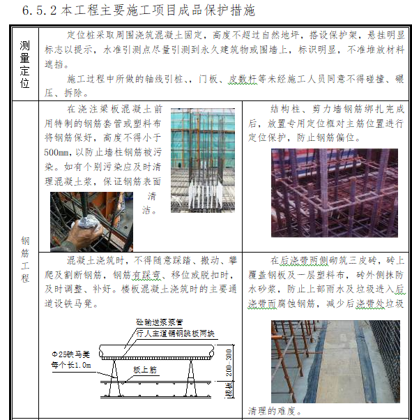 知名地产住宅工程质量控制策划方案(含多图)-本工程主要施工项目成品保护措施