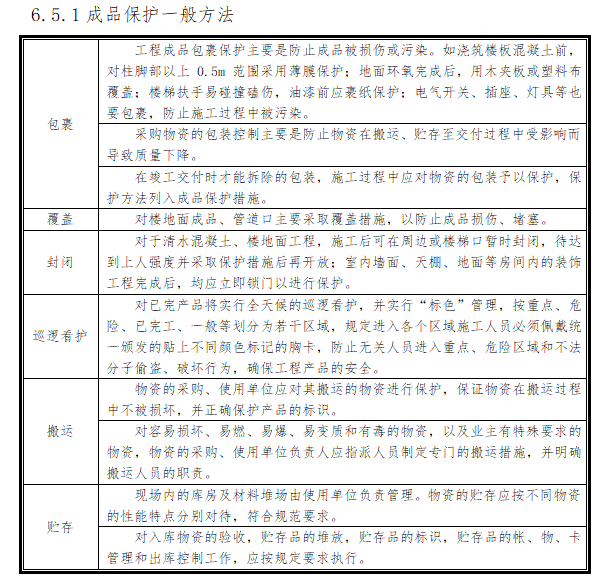 知名地产住宅工程质量控制策划方案(含多图)-成品保护一般方法