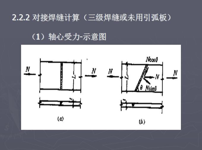 鋼結構接點與連接(ptt,共15頁)