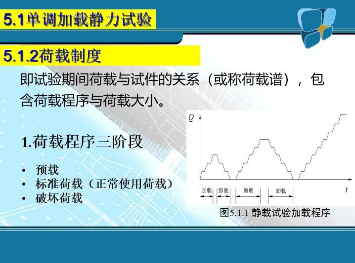 土木工程剖面图资料下载-土木工程试验2019