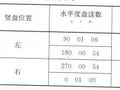 2019年10月建筑行业土建施工员模拟考试题库