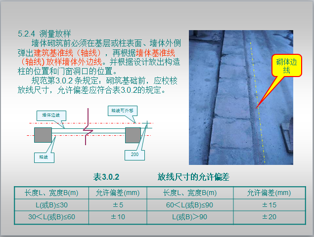 测量放样