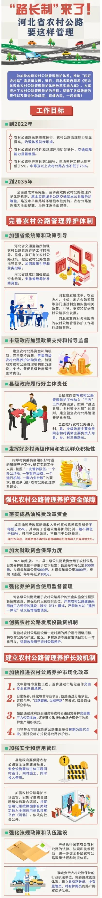 砌体质量标准化不再是难题资料下载-农村公路养护难题怎么破？