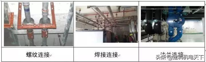 建筑给排水工程施工图的识读与安装_9