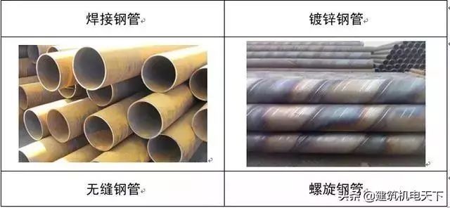 建筑给排水工程施工图的识读与安装_14