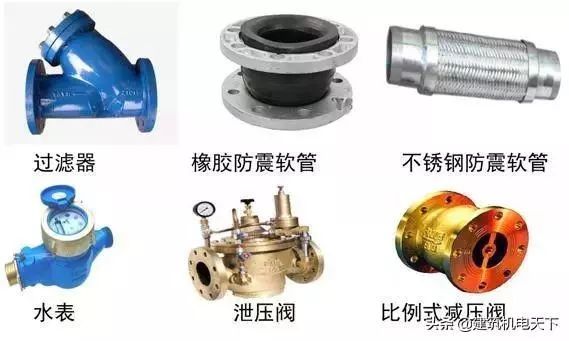 建筑给排水工程施工图的识读与安装_22