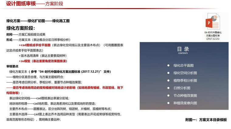 外院项目审图标准与现场服务工作指引宣贯-绿化方案——绿化扩初图——绿化施工图