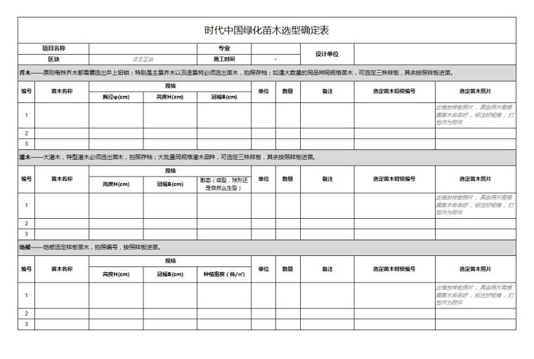 景观标准化指引对外委设计院审图标准及附件-中国绿化苗木选型确定表