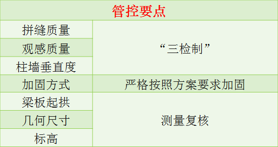 创优工程主体施工质量控制范例_45