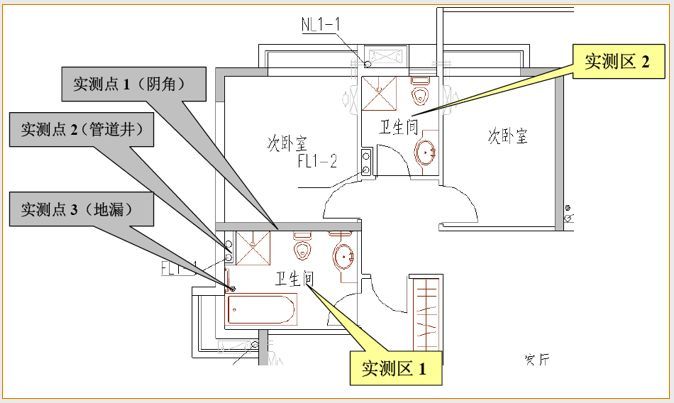 万科全套实测实量操作手册，主体砌筑装修…_49