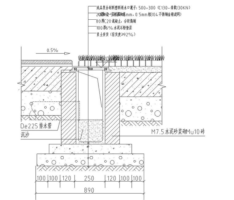 给排水12图集资料下载-园林给排水标准构造图集|雨水口详图C型2018