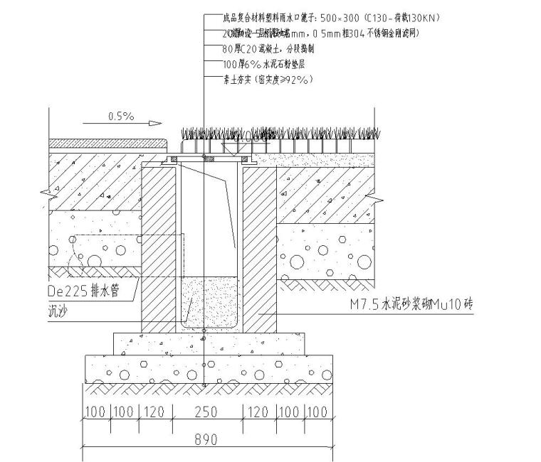 景观给排水标准构造资料下载-园林给排水标准构造图集|雨水口详图C型2018