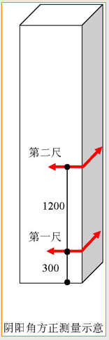 万科全套实测实量操作手册，主体砌筑装修…_59