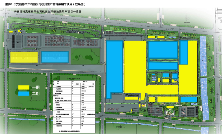 小区公建效果图资料下载-某汽车公司杭州生产基地乘用车项目(公建)