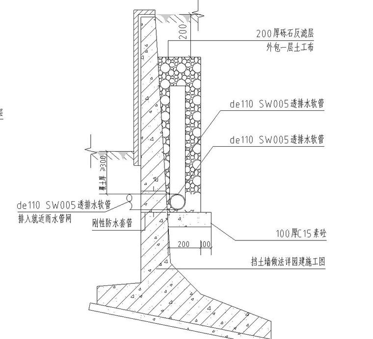 园林给排水标准构造图集|盲管排水暗沟详图