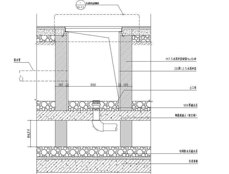 园林给排水标准构造图集|雨水立管检修口