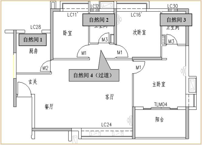 万科全套实测实量操作手册，主体砌筑装修…_64