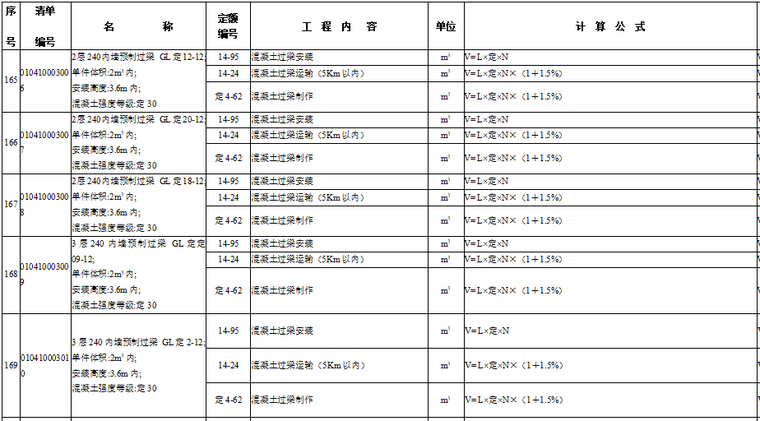 23套工程量计算实例合集-过梁计算