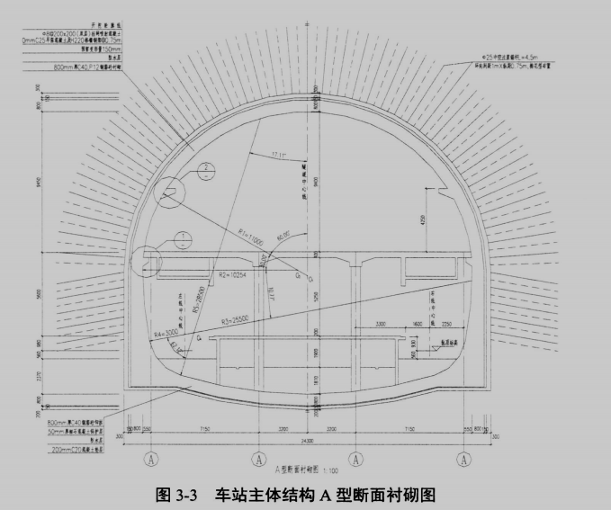 高层建筑施工安全管理研究资料下载-高层建筑施工对临近地铁车站安全的影响研究