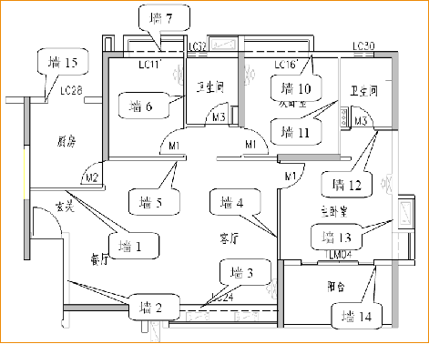 万科全套实测实量操作手册，主体砌筑装修…_10