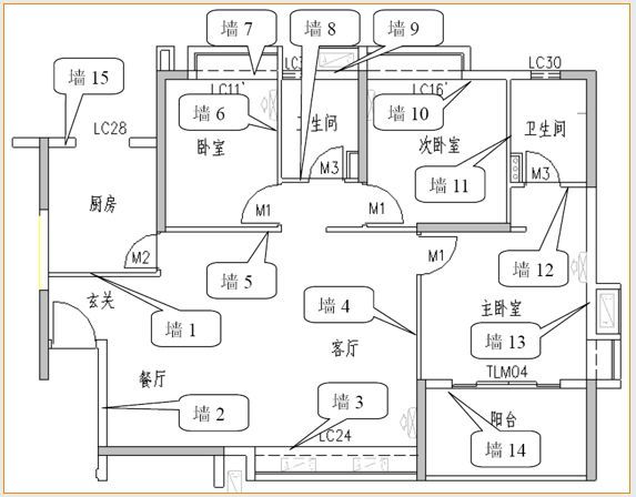 万科全套实测实量操作手册，主体砌筑装修…_18