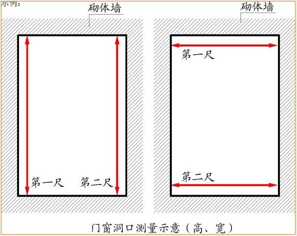 万科全套实测实量操作手册，主体砌筑装修…_16